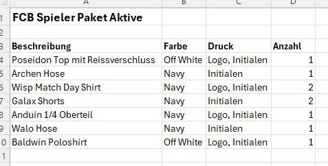 FCB Spieler Paket Aktive 1