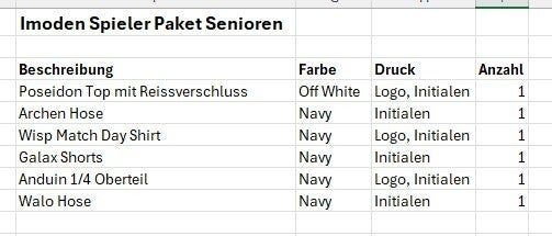 Team Imboden Spieler Paket Senioren 1